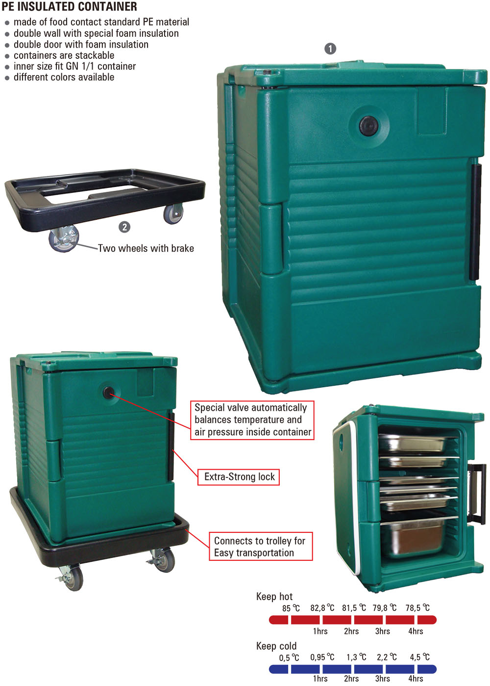 INSULATED CONTAINER 3.jpg