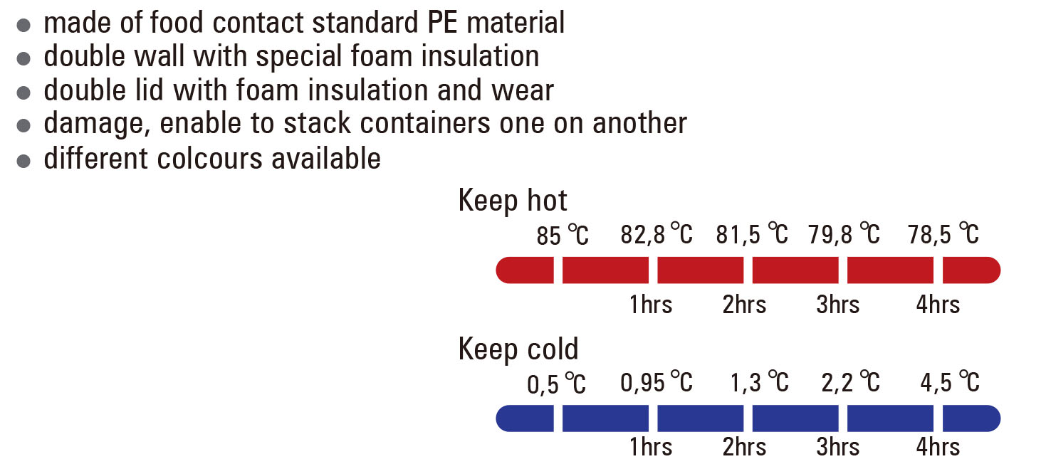 PE INSULATED CONTAINER.jpg