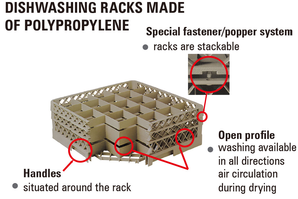 DISHWASHING RACKS.jpg